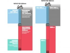 E*thirteen e*thirteen Vario Infinite Dropper Post for Seatpost - Dropper -Seatposts & Clamps Sales BP 72010 10